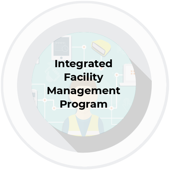 Integrated facility management